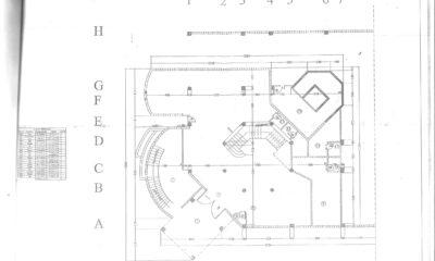 Izdaje se poslovni prostor od 823 m2 – Loznici